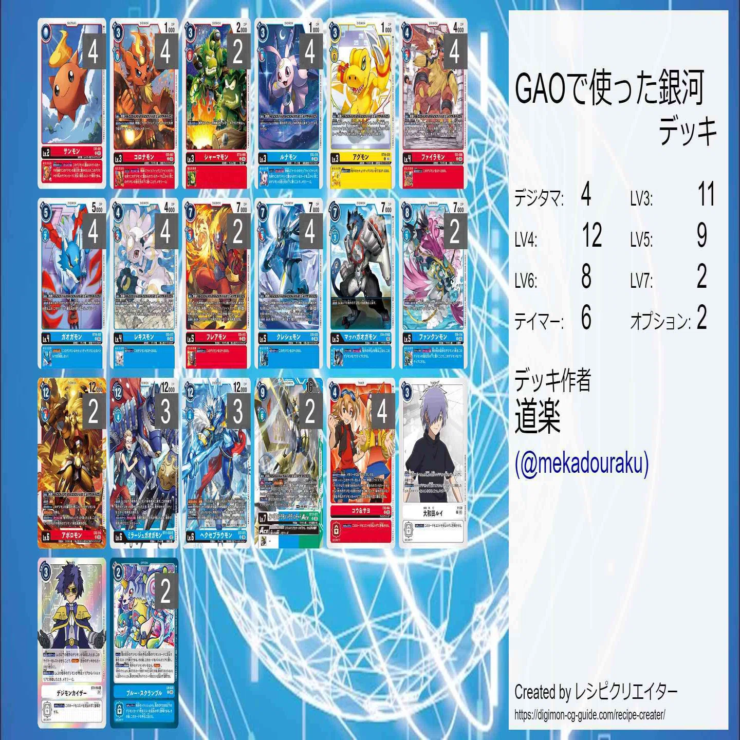 デジカ】GrandAsiaOpen4位を取った銀河デッキの構築と回し方のポイント 
