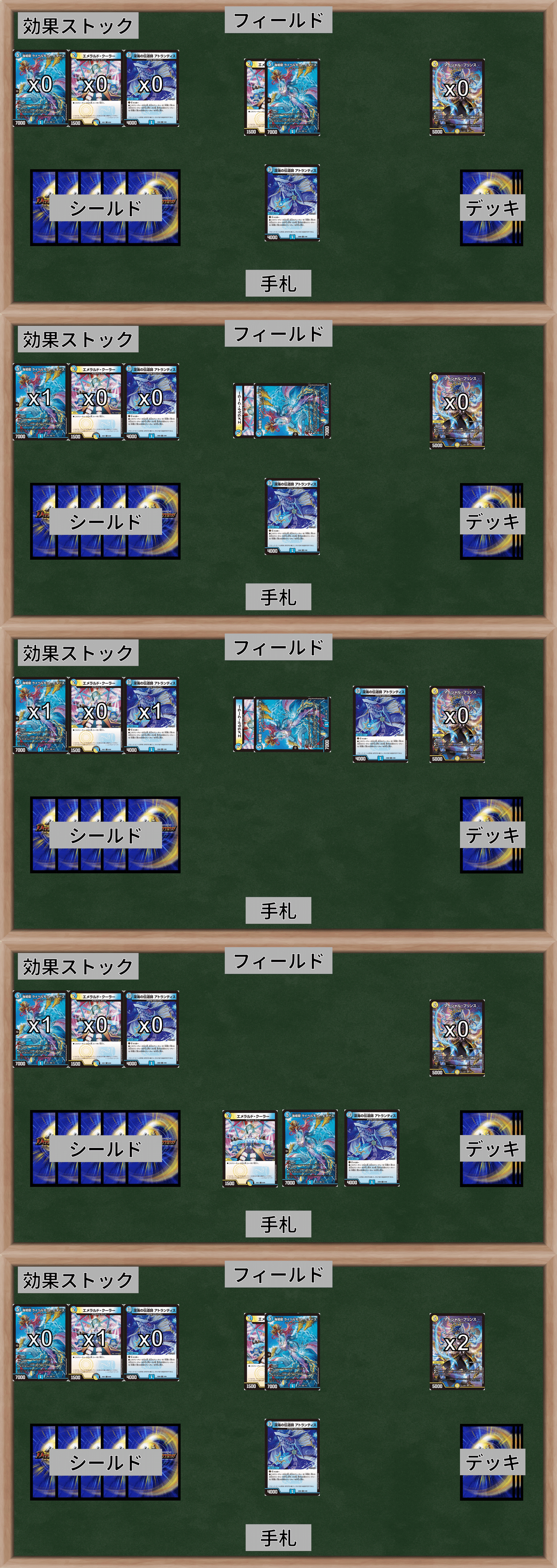 簡単で安くて強いマーシャルループ！！｜孤白