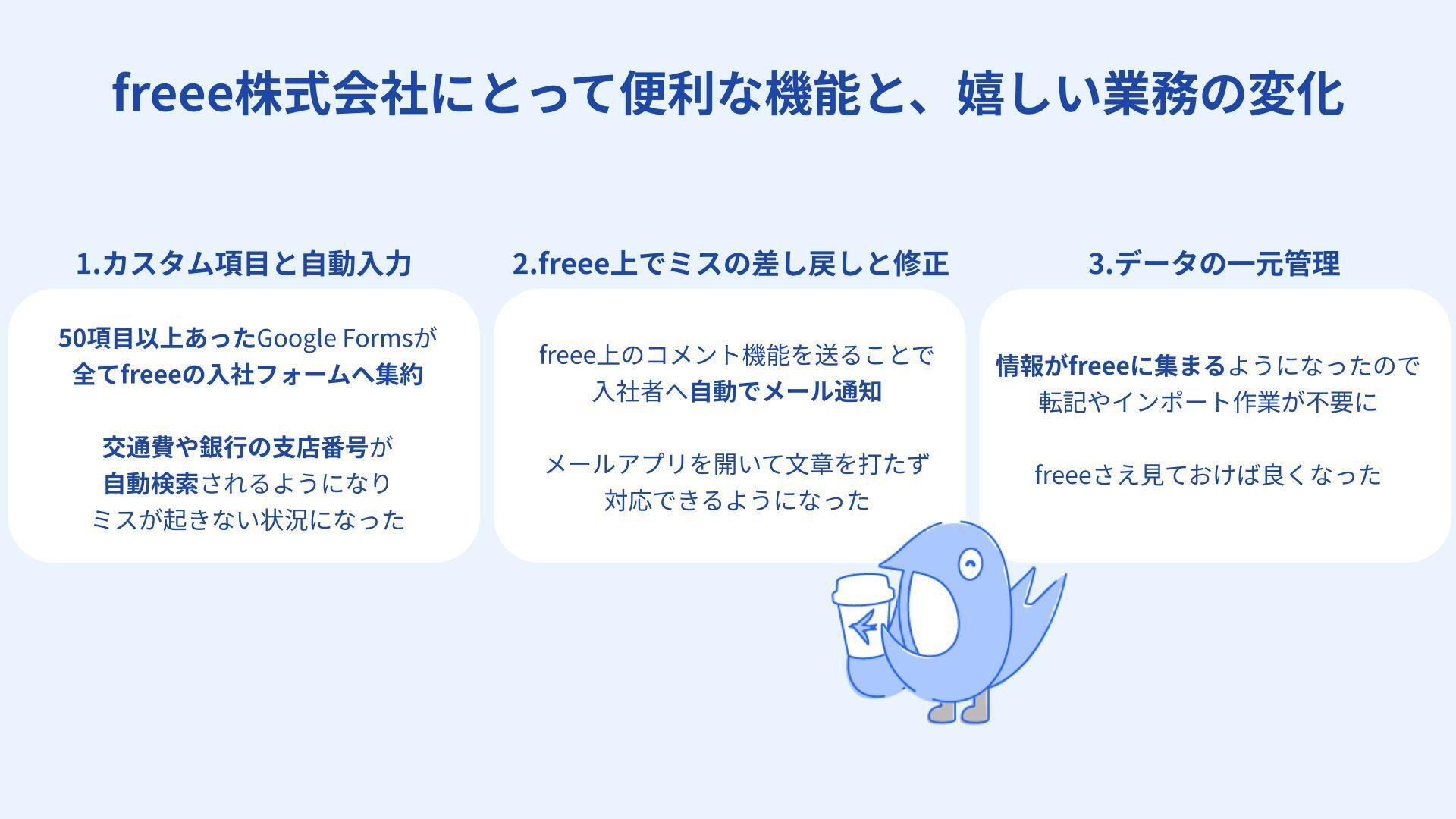 150人分の入社対応が3倍速になった、労務体験談｜freee公式note