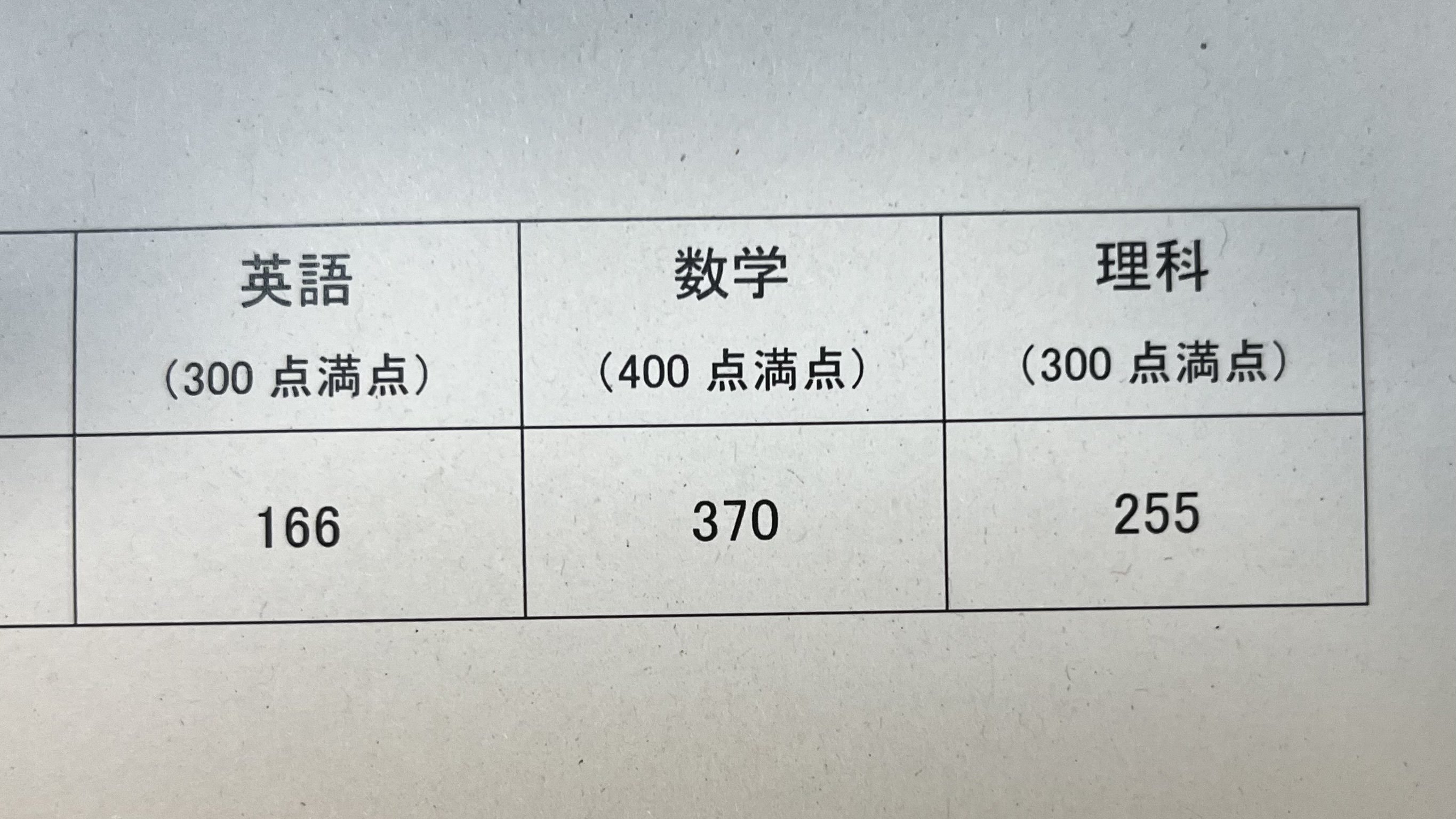 東大工学部公式教科書 本
