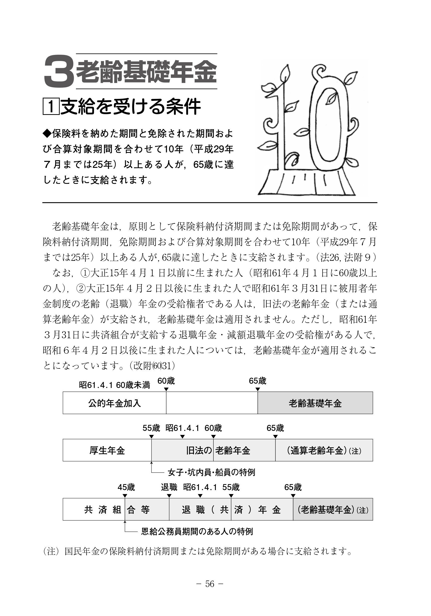 国民年金ハンドブック』（令和6年度版）好評発売中！｜社会保険