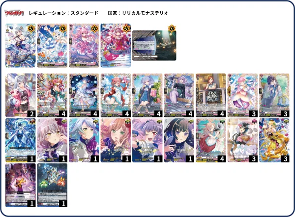とあるファイターの推しヴァンガード、Astesice カイリでファイト とあるファイターの推しヴァンガード、Astesice カイリでファイト