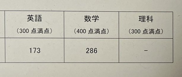 東京大学工学部編入過去問 2025年度 東京大学 工学部 編入合格体験記｜せい
