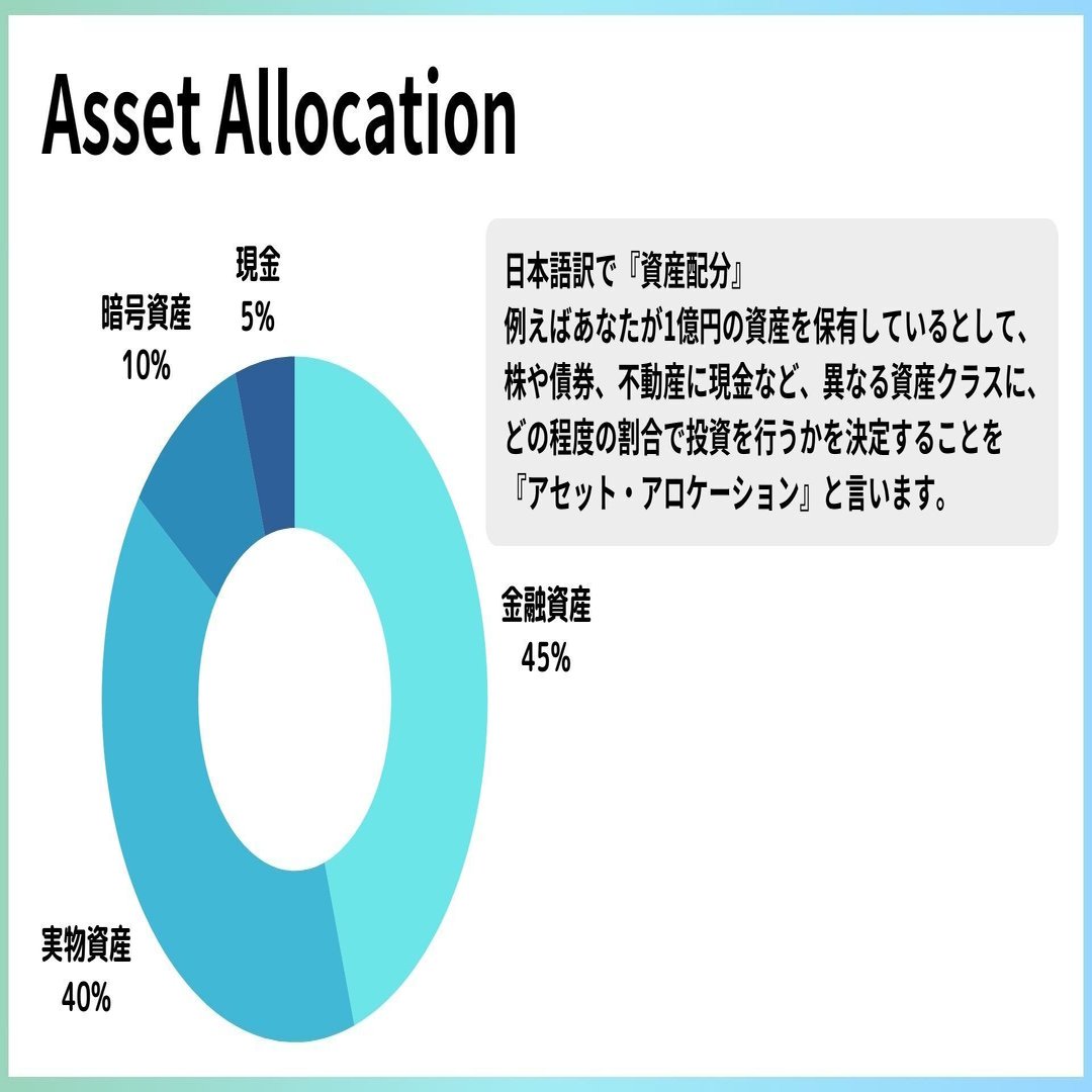 ワイン投資を始める前に押さえておきたいアセットアロケーションとは？｜佐藤匠