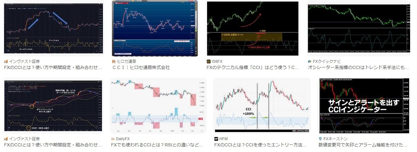 ジョルノ式トレードをドル円1分足チャートに最適化してみた ジョルノ式トレードをドル円1分足チャートに最適化してみた