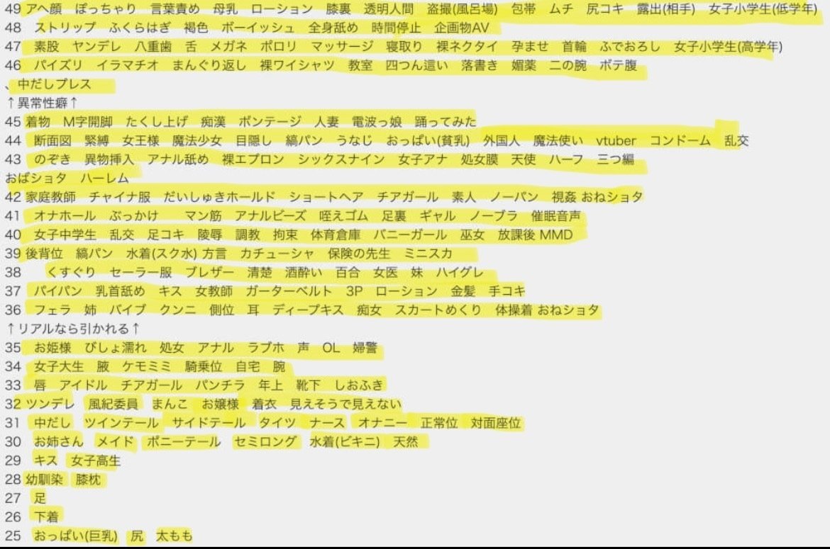 ショタ 処女 虎杖悠二に、論破された僕のおちんちん（雅号：鬼滅の刃）のお話お話、そして神話になる。THE MYTHTIC STORY: Itadori yuji  Kills my Penis “Demon Slaye｜おそろシティ（怖すぎるお茶）