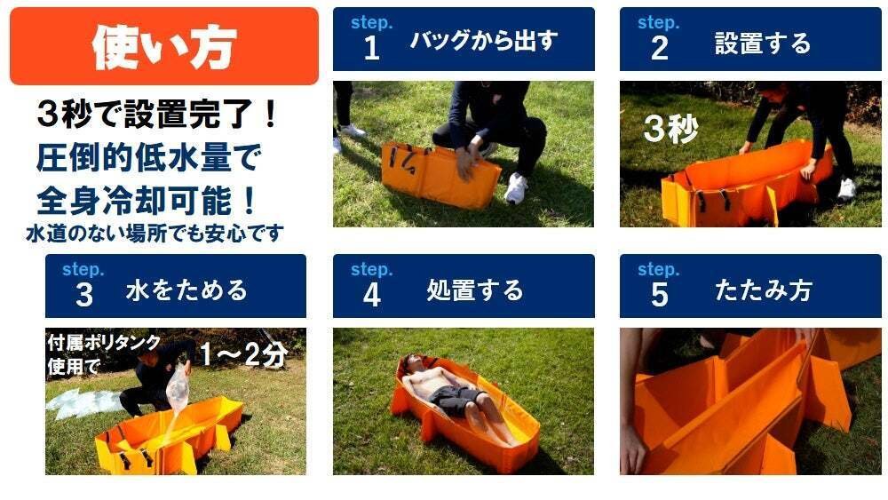 アイスバス　氷プール　熱中症対策　応急処置　設置1分　水風呂　サッカー アイスバス 氷プール 熱中症対策 応急処置 設置1分 水風呂 サッカー アイス