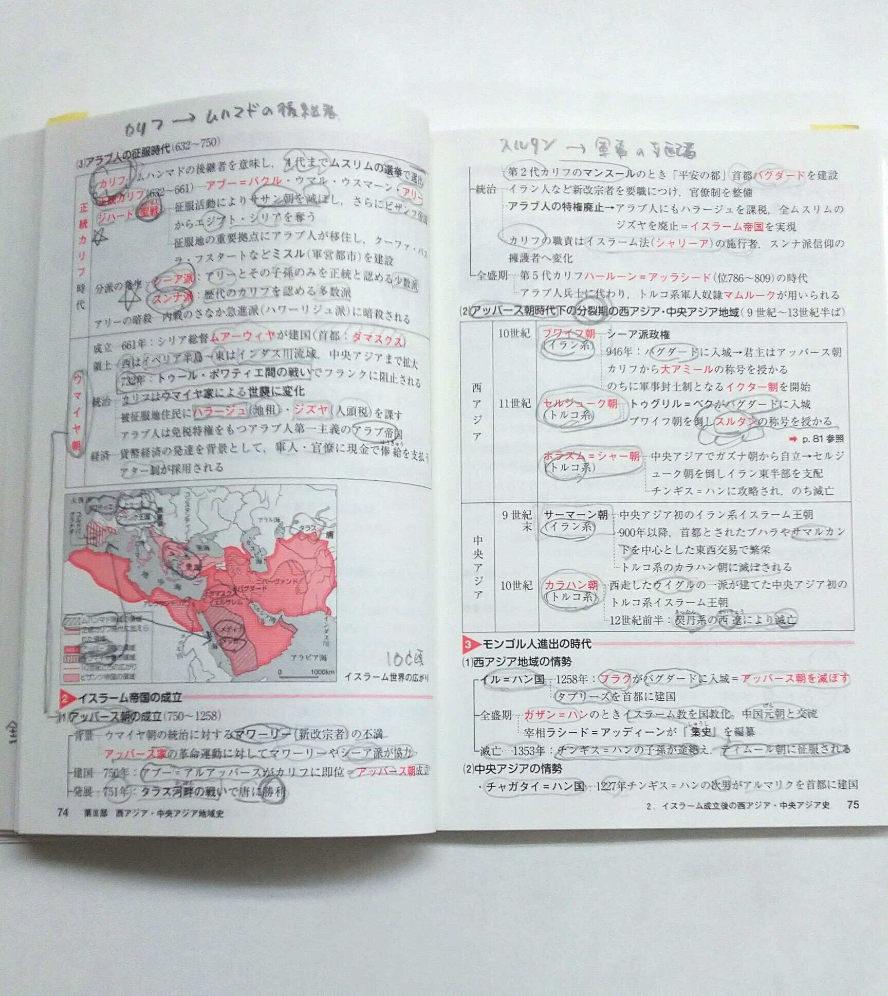 世界史の用語を確実にマスターするのはこれだ！『高校世界史基本