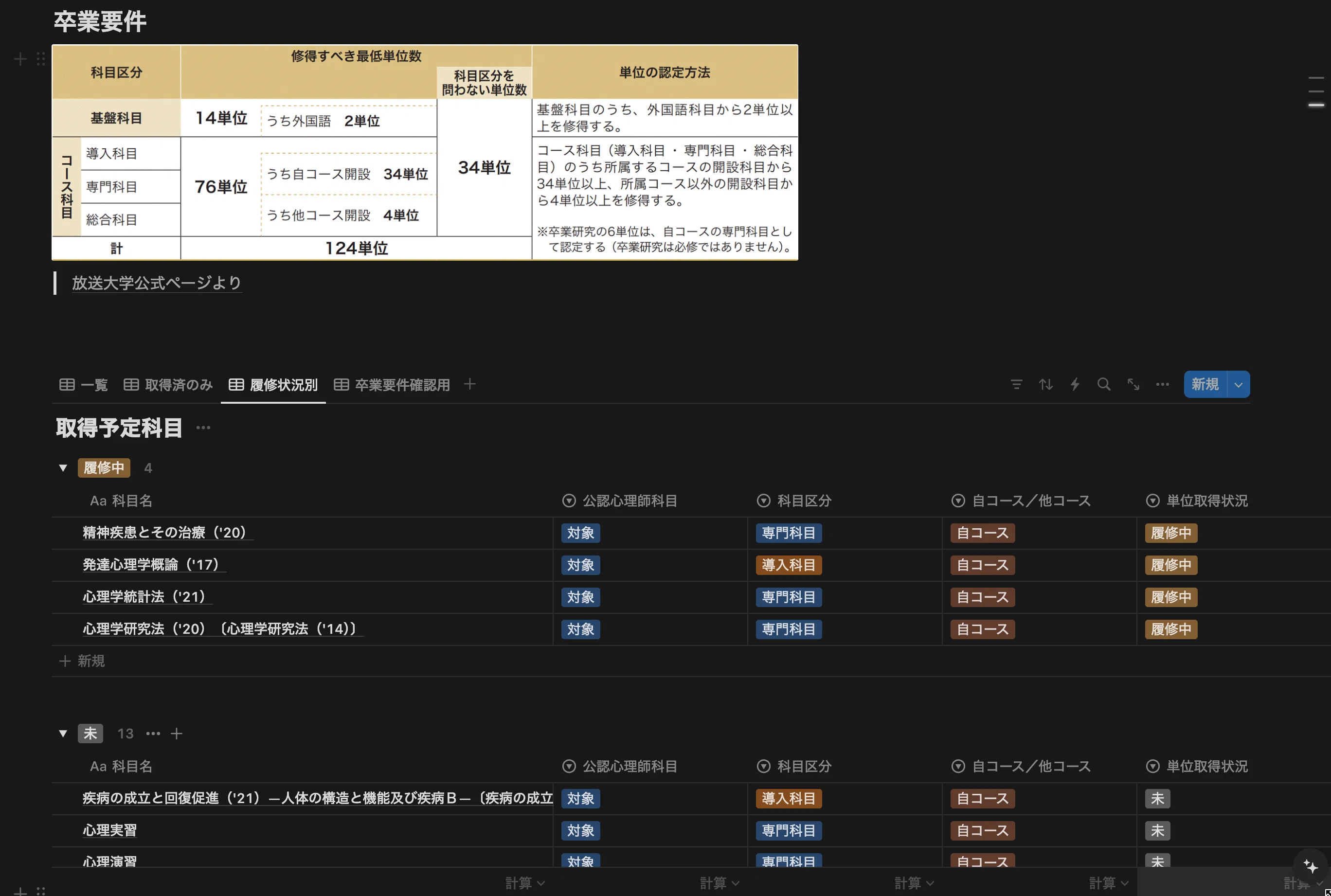 放送大学の学生証提示で使えた学割サービス（最終更新：2026/03/18 
