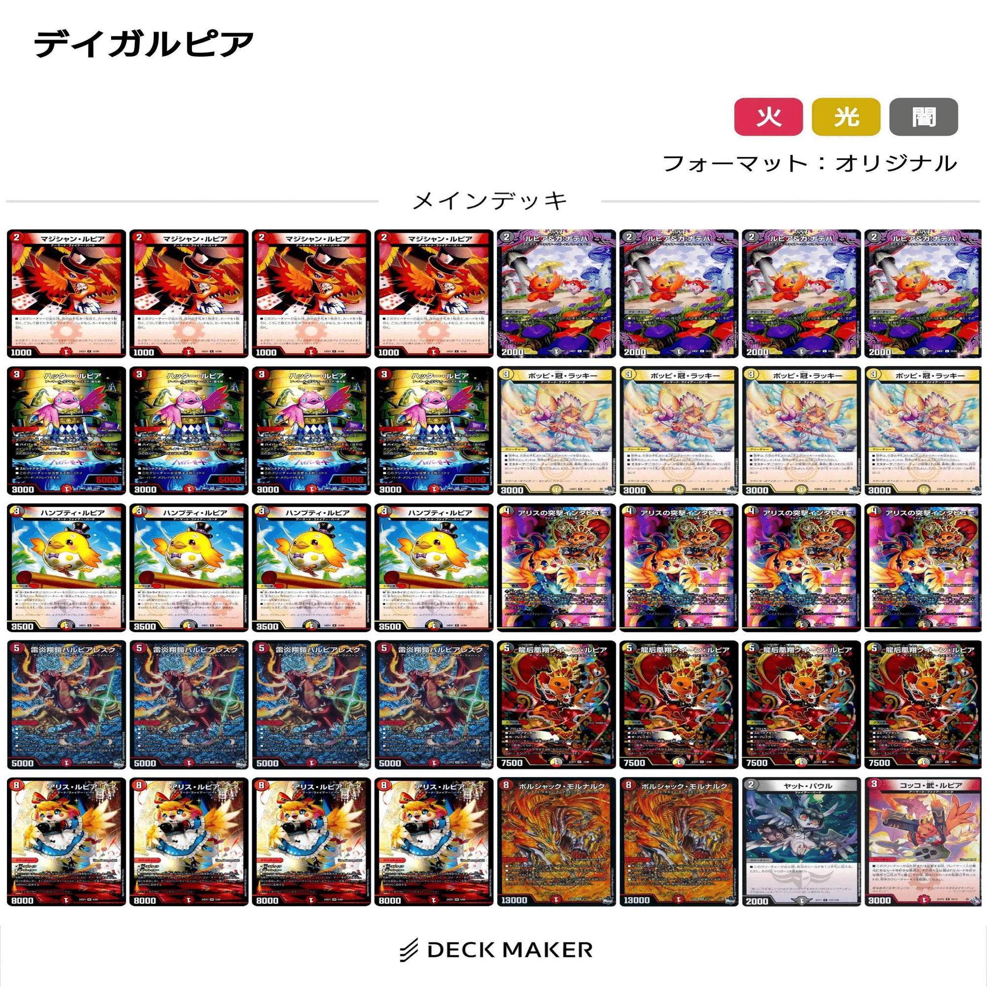 青白天門は鳥で潰せ｜マカロン