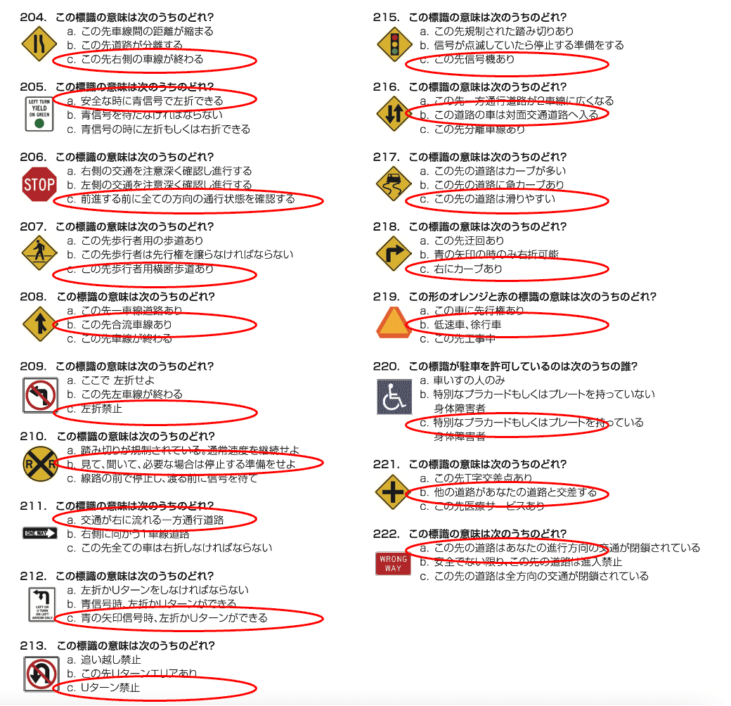 直前ダッシュ原付免許速攻クリア｜本