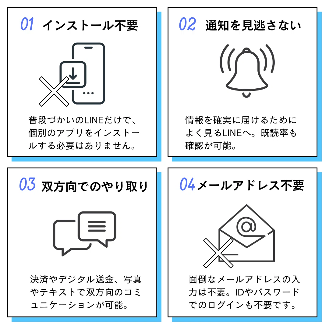 避難所チェックインなど9つの防災デモ動画を公開。防災アプリと同様の 