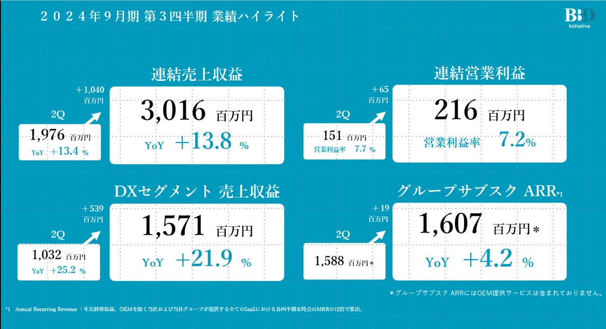 i a i 綯い カットソー 最終価格