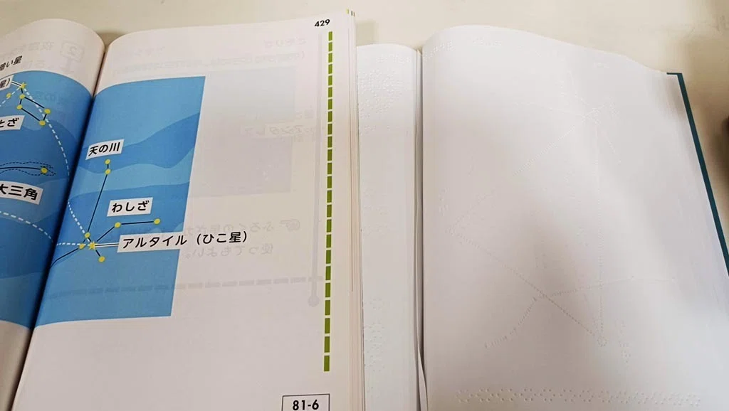 点字体験 ③点字を読む・点字を打つ｜葛飾区生涯学習課 公式note