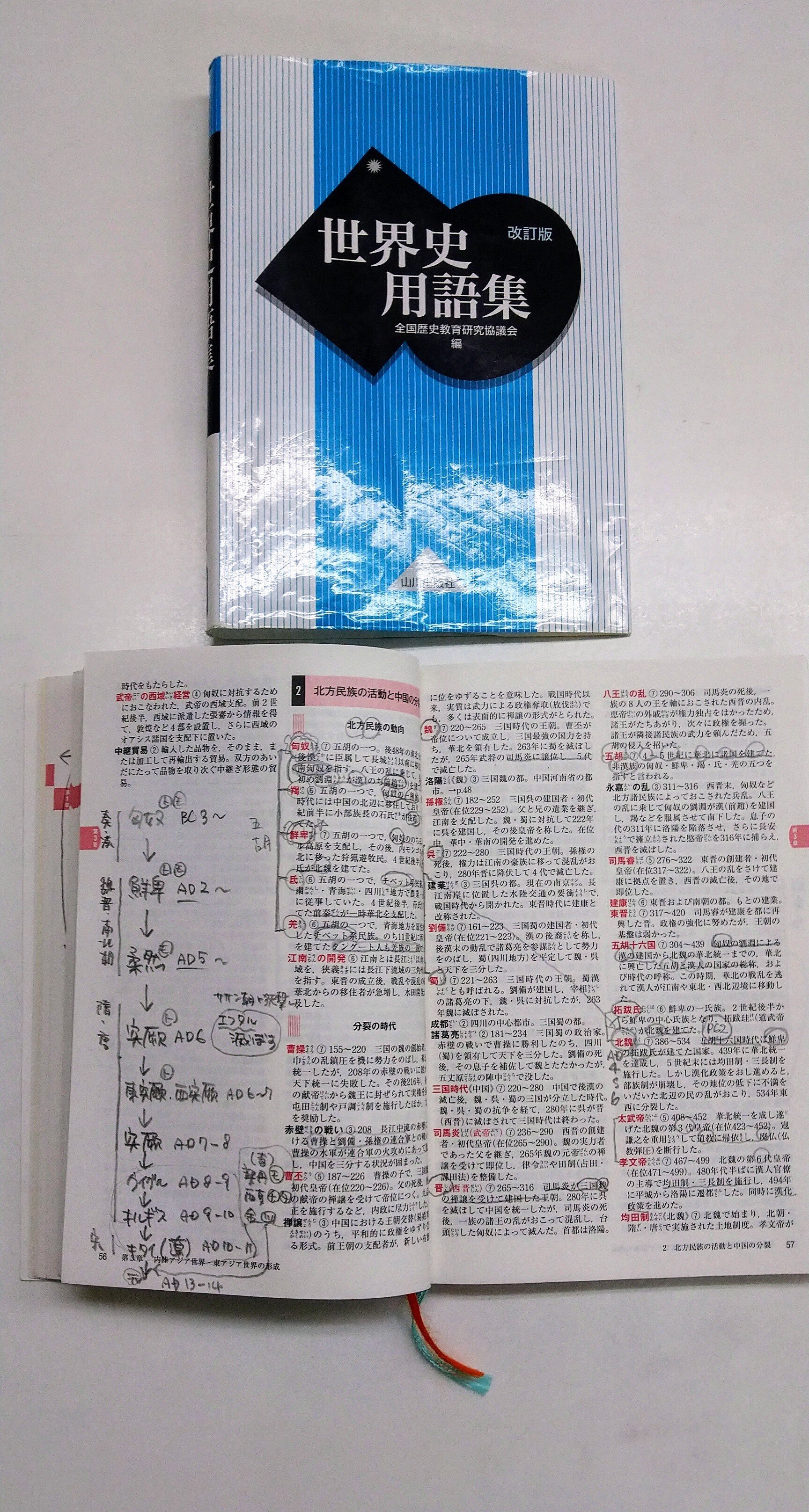 テーマ別世界史B 問題集 | 寺沢 精哲 |本 | 通販 | Amazon