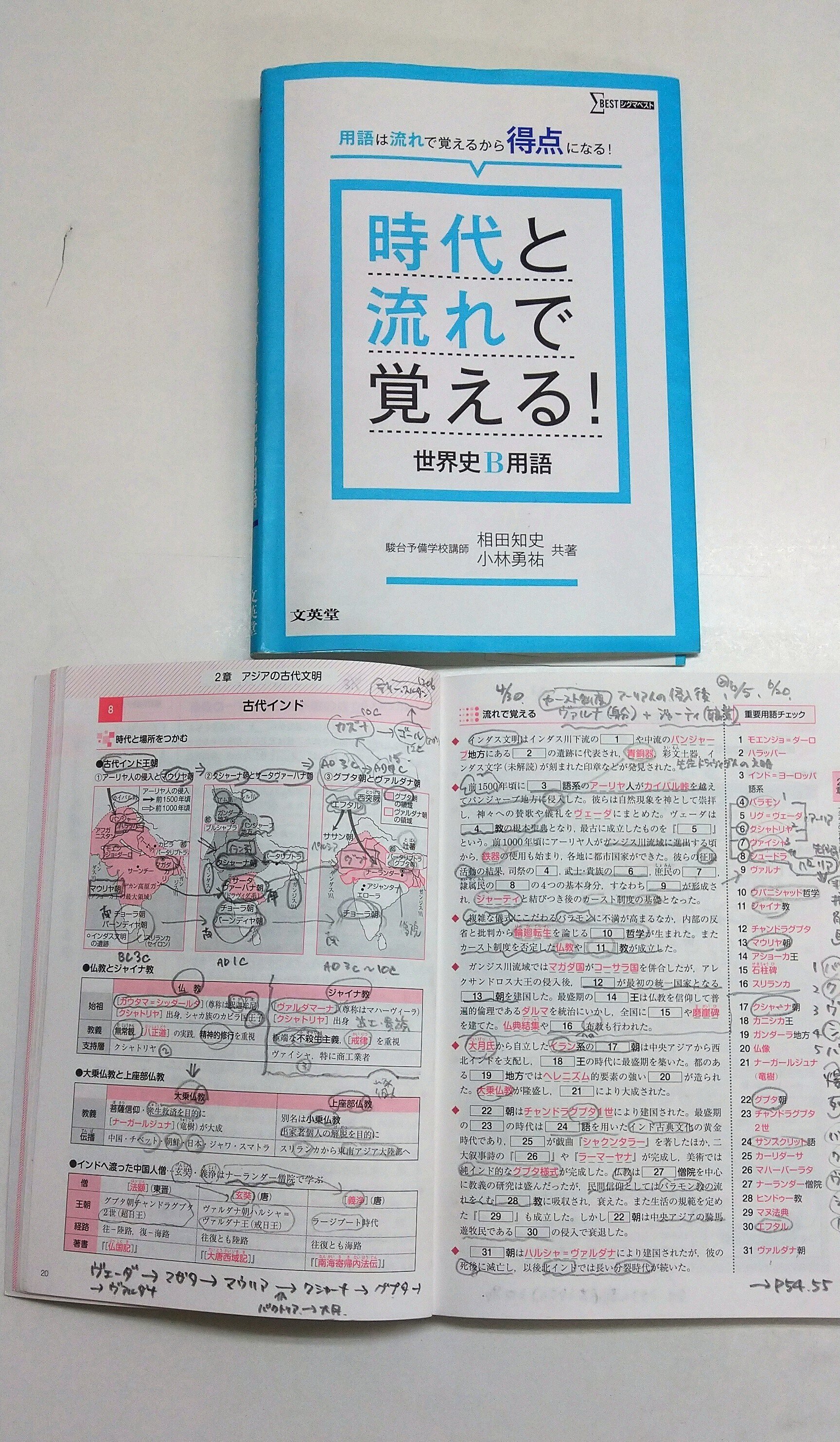 世界史おすすめ参考書｜みたがく
