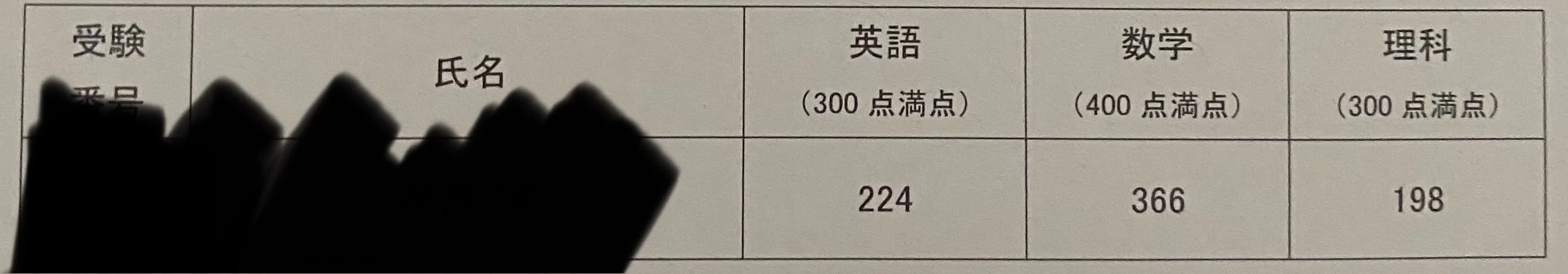 2025年度東京大学工学部編入合格体験記｜mol