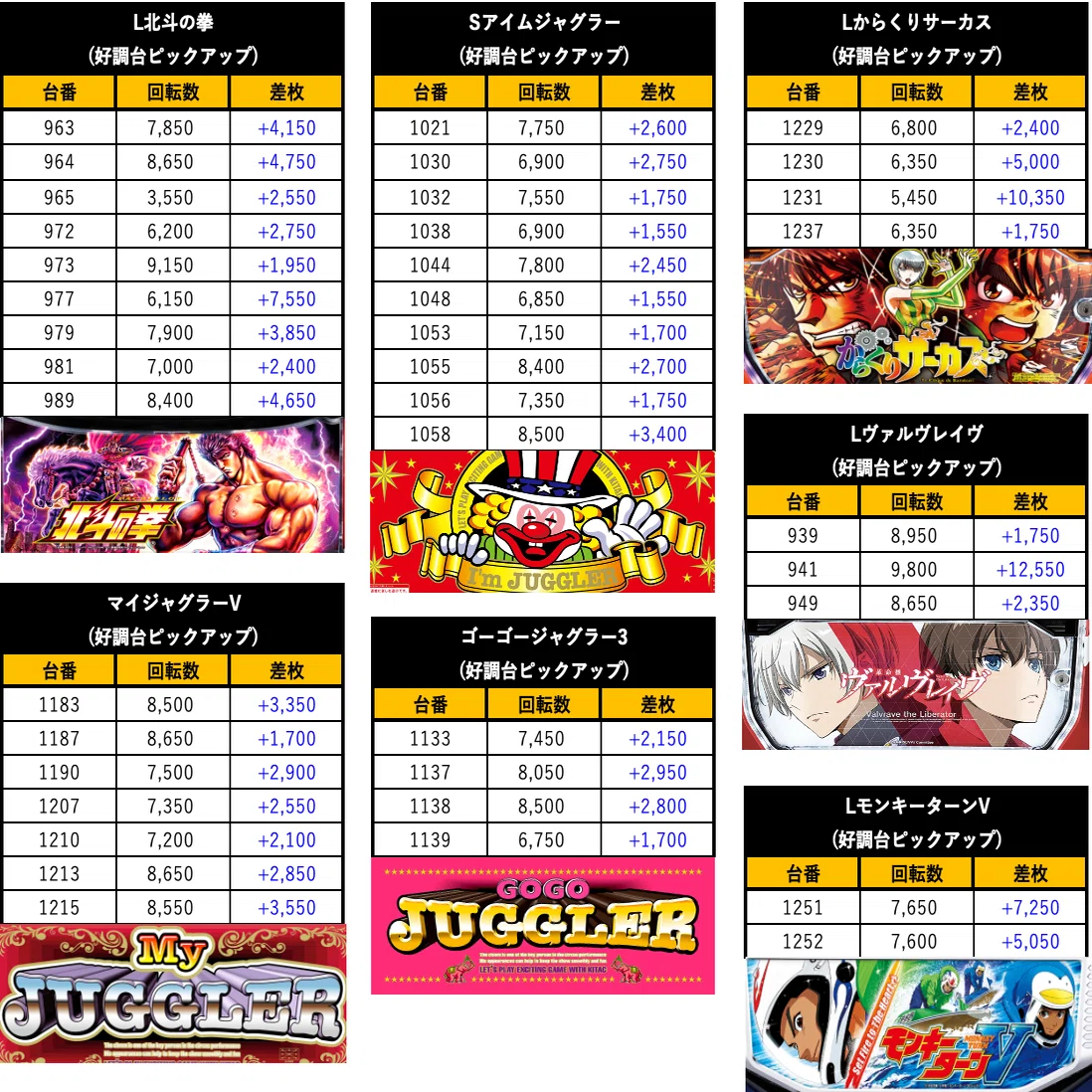 TMAX新栄 8月13日（火）｜パチ&スロ応援隊たかし