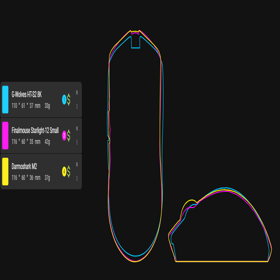 射撃場で使うのを辞めたG-Wolves HT-S2 8K G-wolves HT-S2 8Kレビュー｜MouseSmith