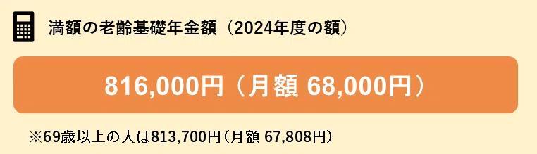 1｜会社員の年金は老齢基礎年金と老齢厚生年金。受けられる年金額は