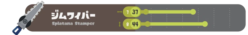 Using the Goo Tuber [Main Weapon Part 1]｜Re