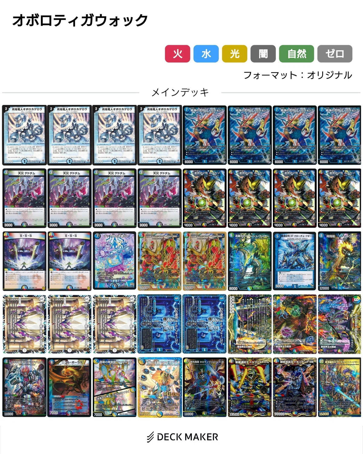 CS入賞】オボロティガウォック解説【全文無料】｜中澤