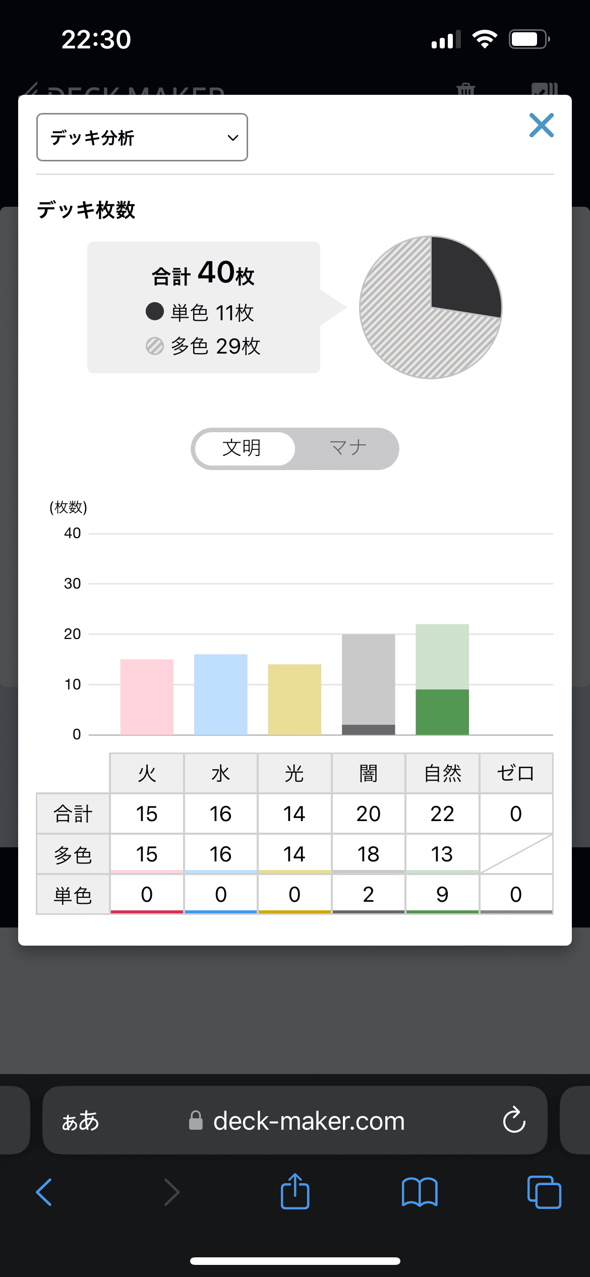 CS優勝🏆ハンプティルピア入りハザード退化｜クマ