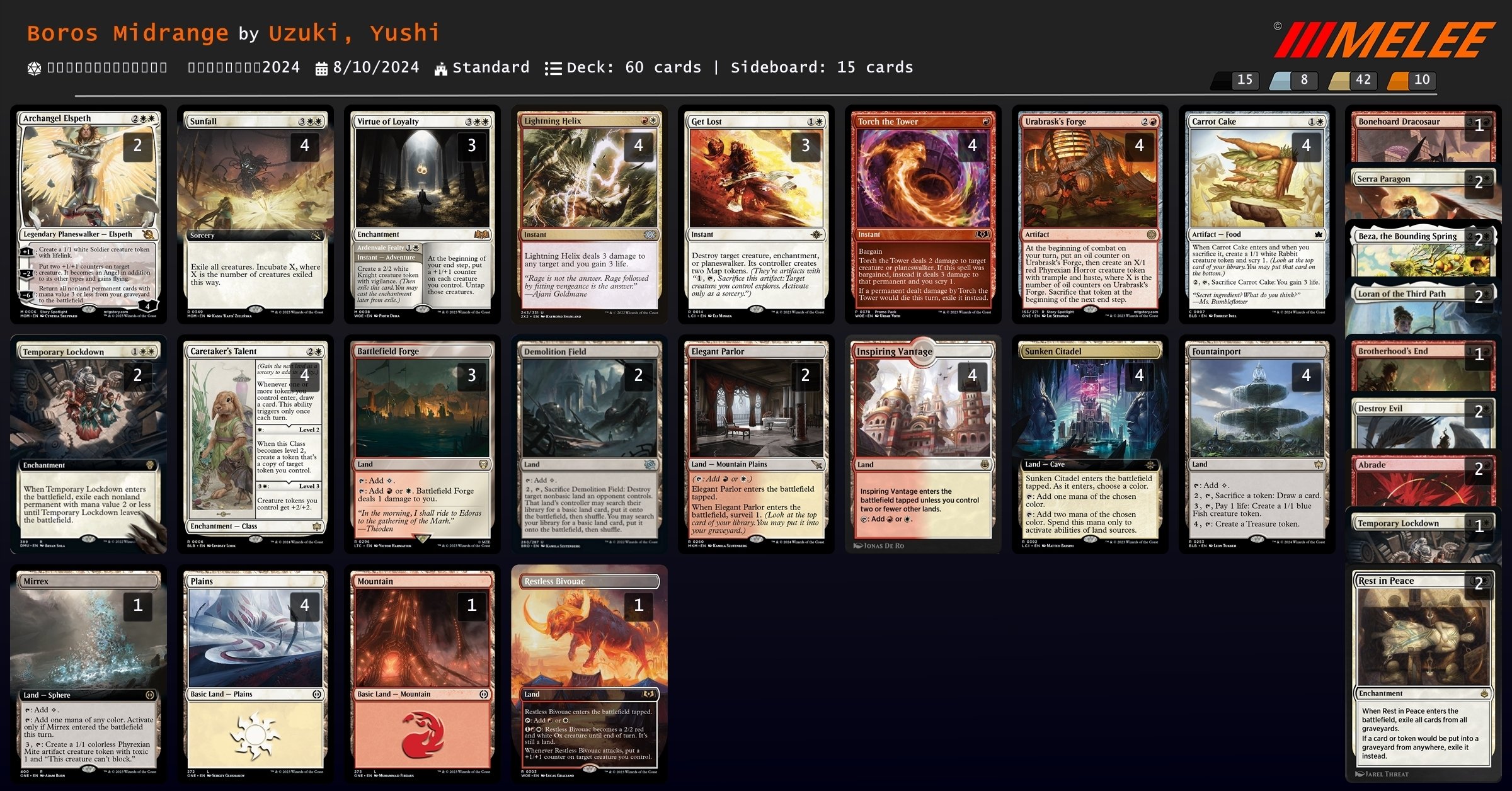 赤単ミッドレンジの話：蒼紅杯～ジャパンオープン～今後｜ryuumei