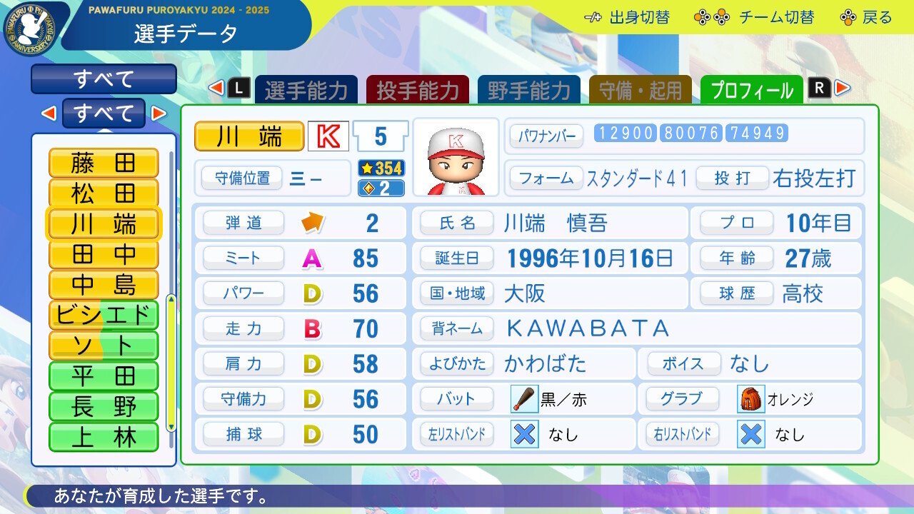 ヤクルトスワローズ 川端慎吾選手 2015年 優勝ワッペン付