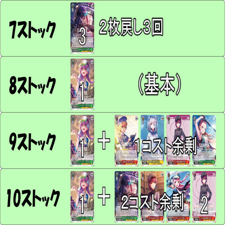 ヴァイスシュヴァルツでもEXターンは強いのか？？？ヘブバン8宝【構築