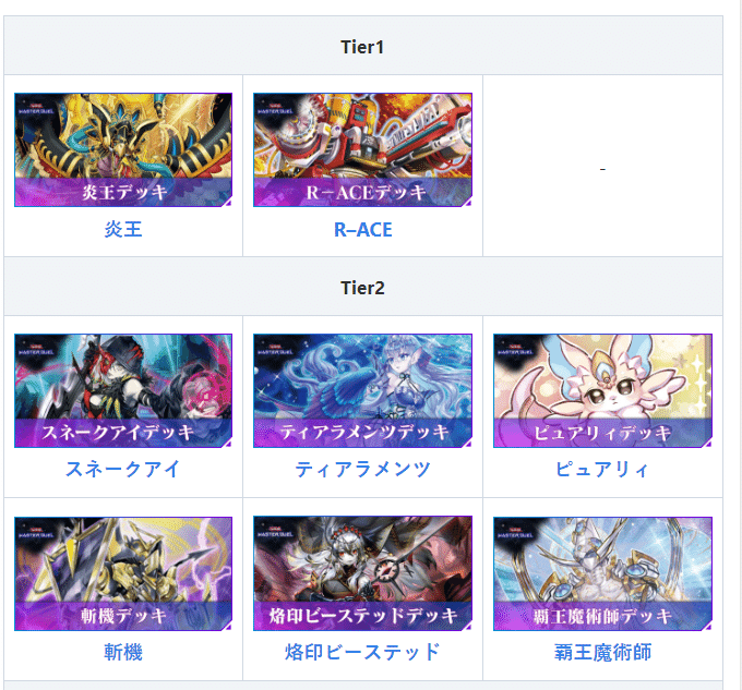 遊戯王 - 覇王魔術師パーツ　まとめ売り No.13430 遊戯王 覇王 魔術師 デッキパーツ - メルカリ