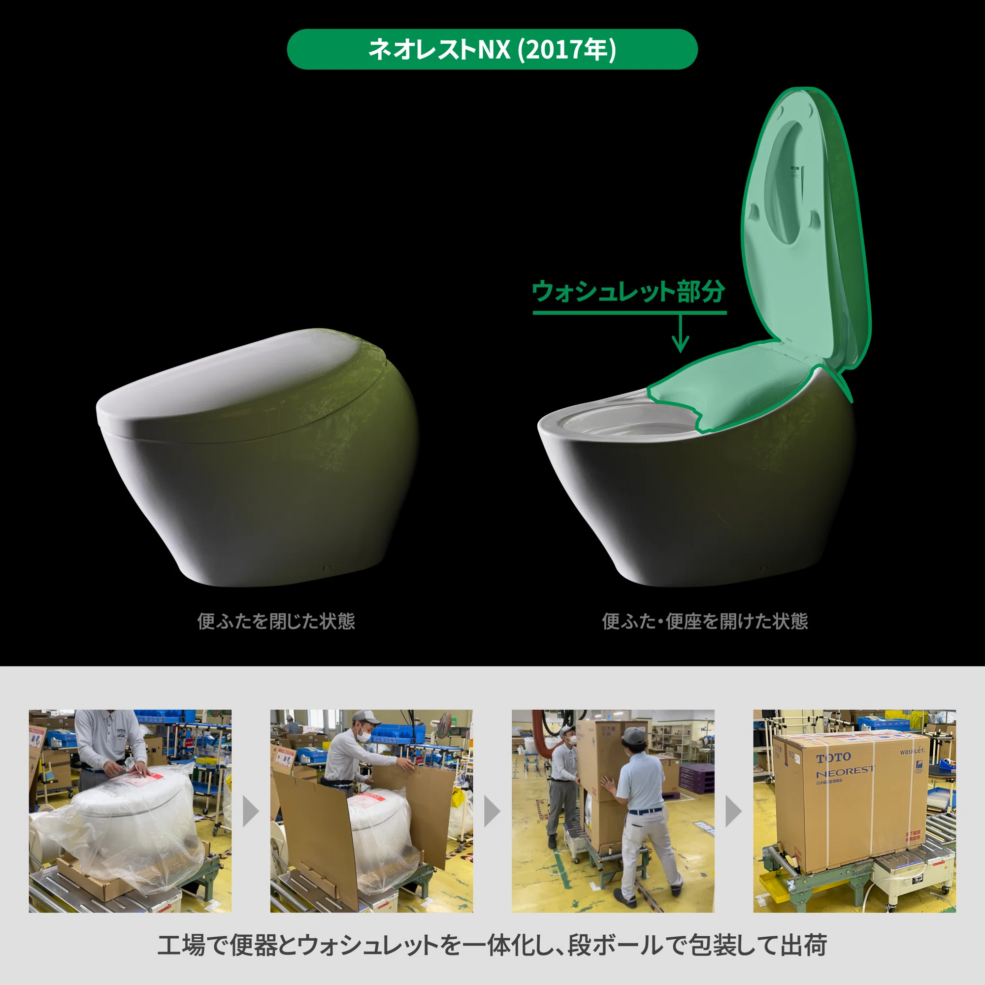 タンクがないトイレ、「ネオレスト」誕生秘話｜TOTO公式note