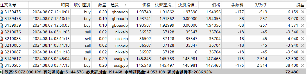 画像