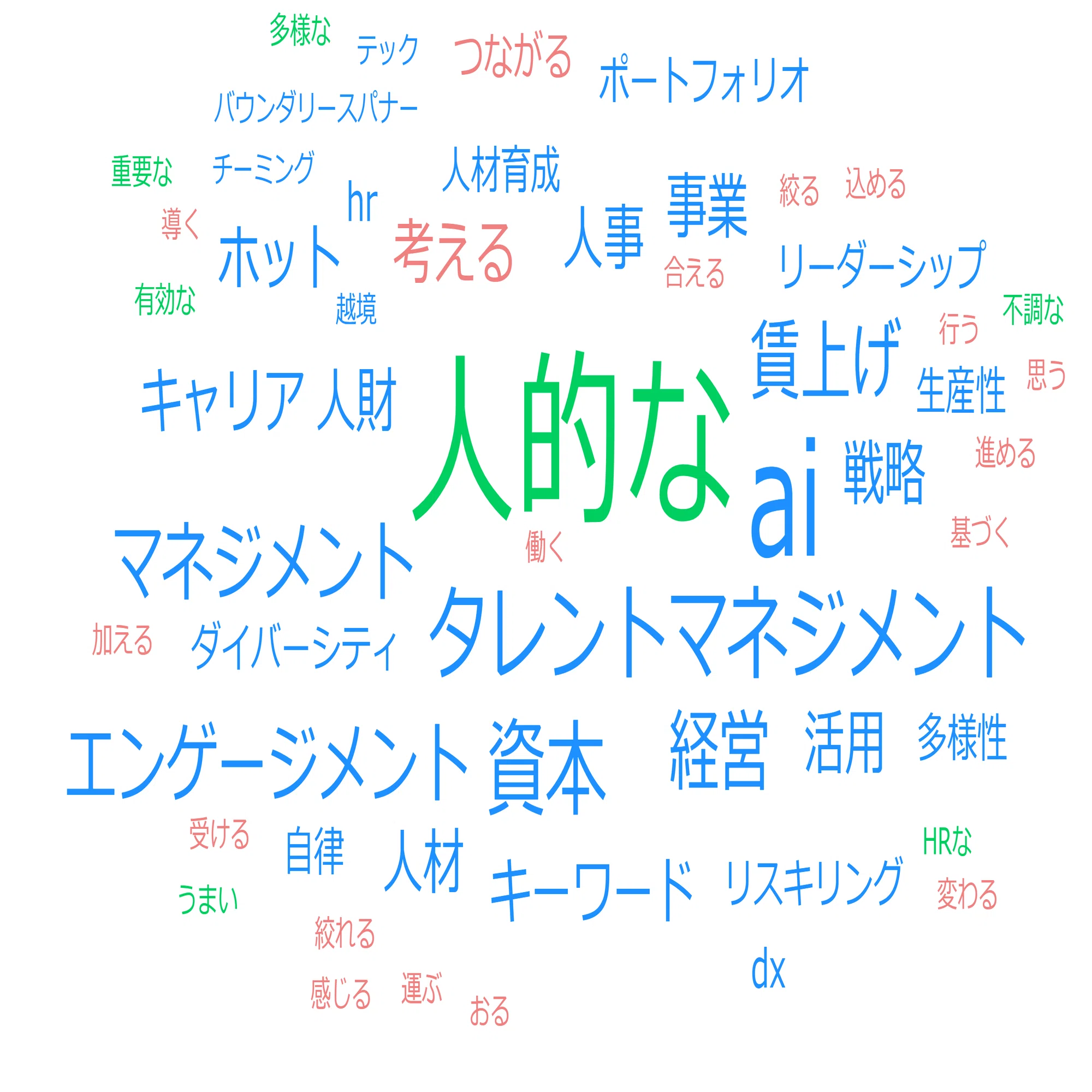 現役人事に聞いた！人事戦略上のホットキーワード【2024年版