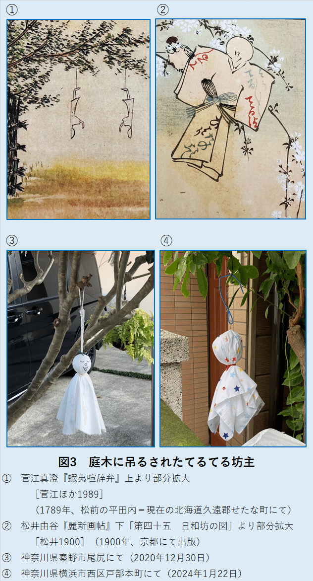 軒に吊るせば【てるてる坊主考note＃36】｜てるてる坊主研究所