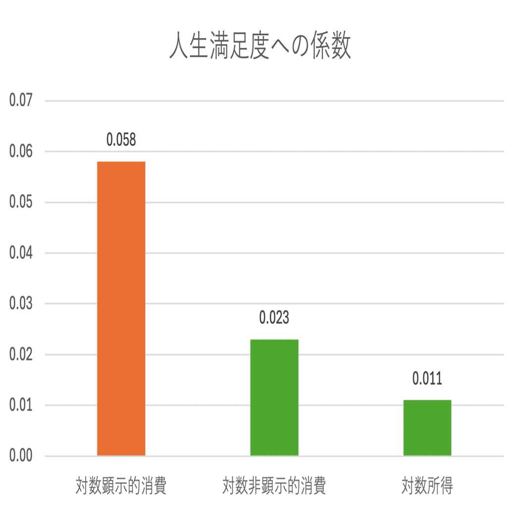 開店記念セール！ ご報告多数！貧困からの脱却！収入倍増のリング 幸運 お守り 指輪・リング