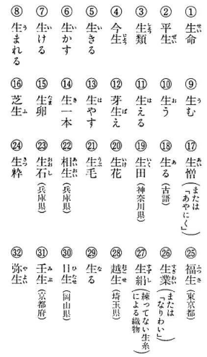 非常にさまざまな読み方がある「生」という漢字について|linguistics research and writing