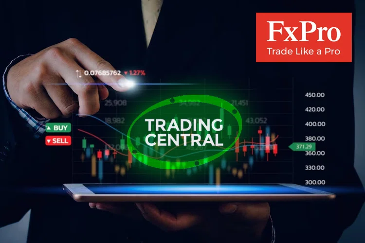 fxpro forex ratings fbs