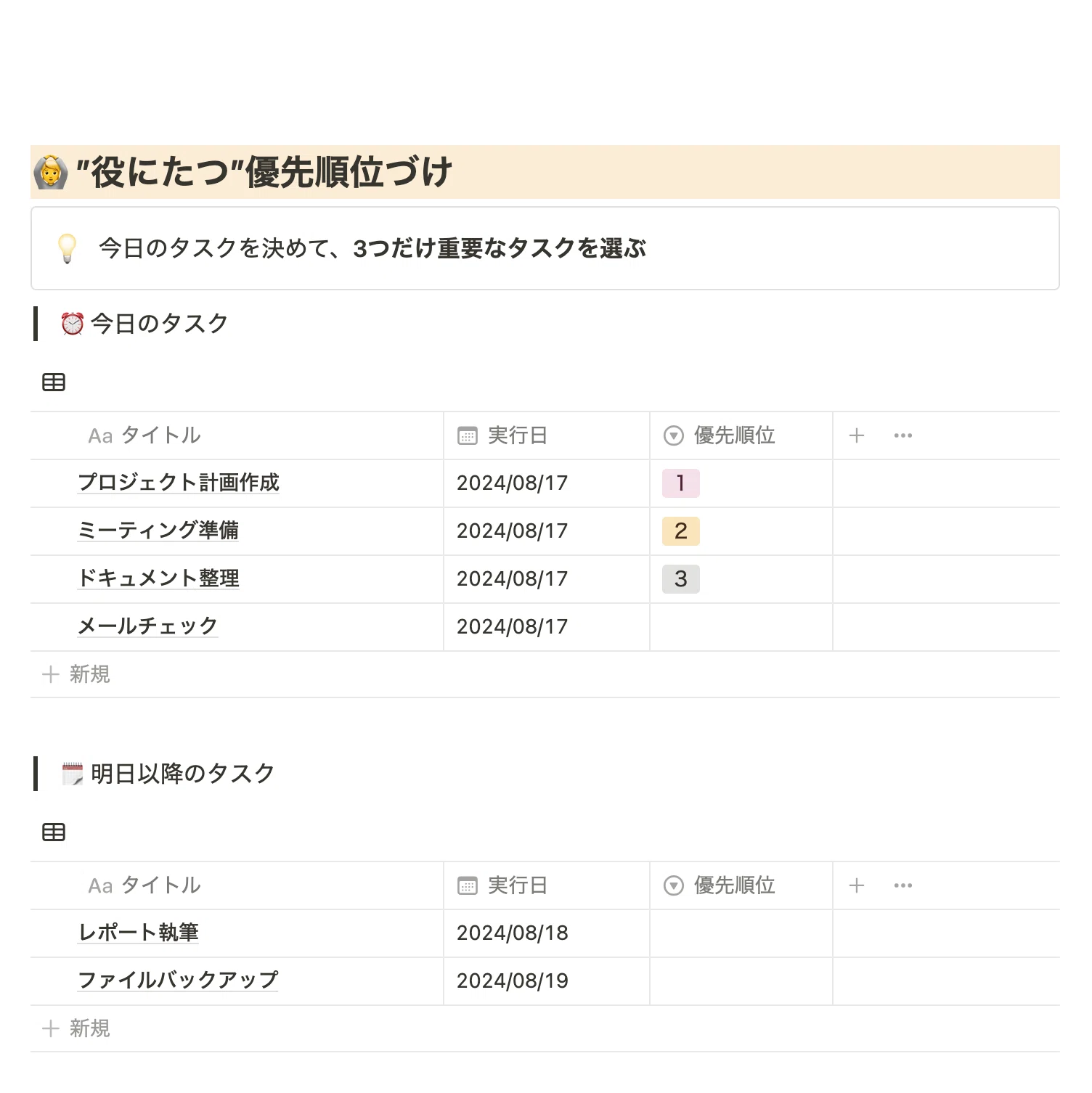 ❤︎ 優先作成10日 おまとめ 4年間タスク管理を研究してわかった「本当に役立つ優先順位の付け方
