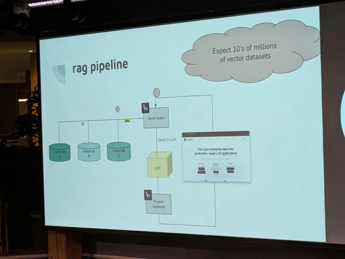 RAG Hack Night at GitHubに参加してきました｜seigot