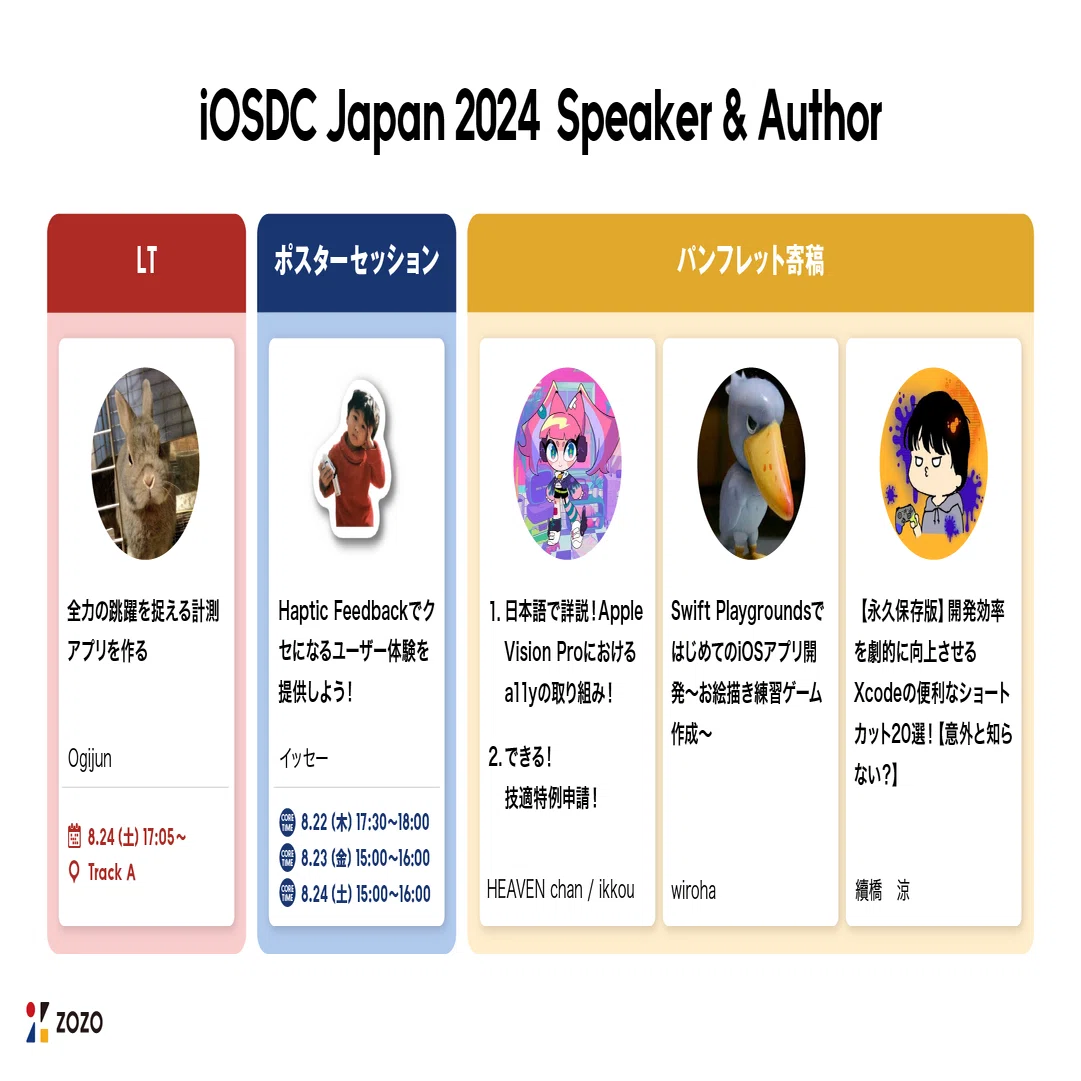 ZOZOはiOSDC Japan 2024にプラチナスポンサーとして協賛＆エンジニアが