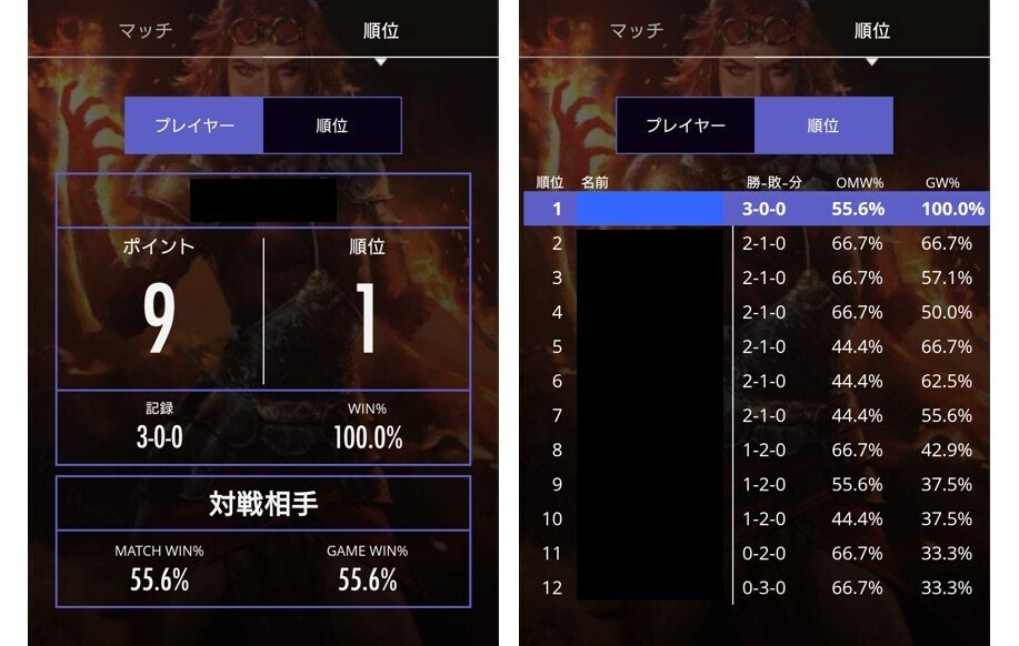MTGモダン】東京魚日記46 (拡散型マーフォークで3-0達成 MTGモダン】東京魚日記46 (拡散型マーフォークで3-0達成