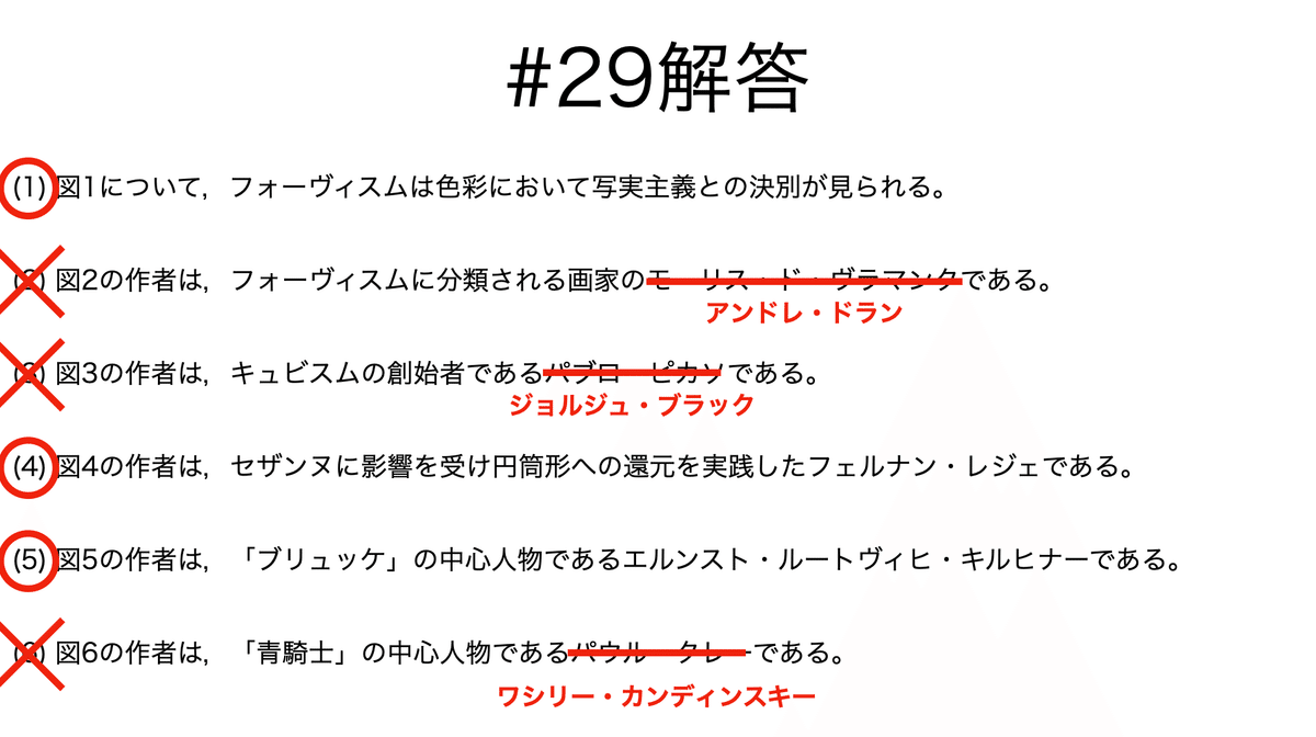 書記が美術史やるだけ#29 20世紀前半の美術-1｜鈴華書記