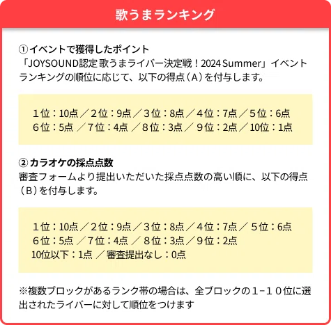ゅいᒼᑋªⁿ♥︎¨̮♡ しんどかっ