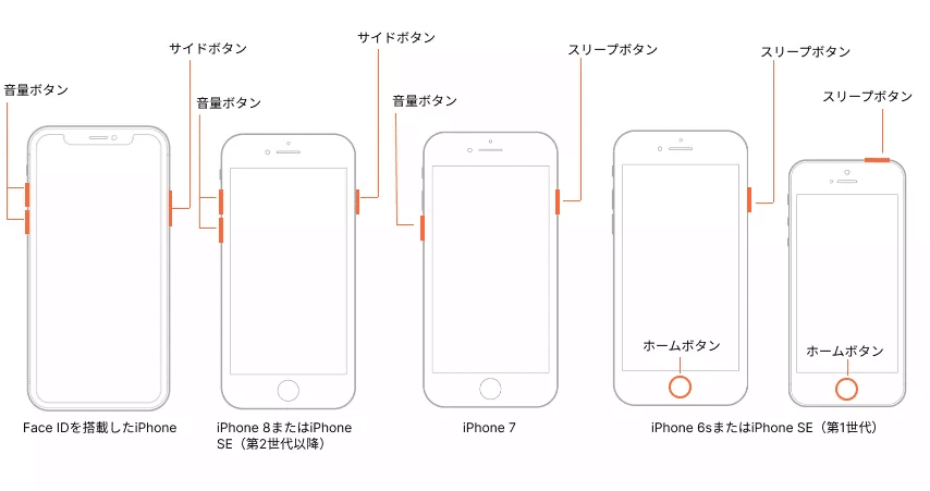 iPhone14/15対応！】iPhoneの画面が真っ暗だけど電源はついてる？原因