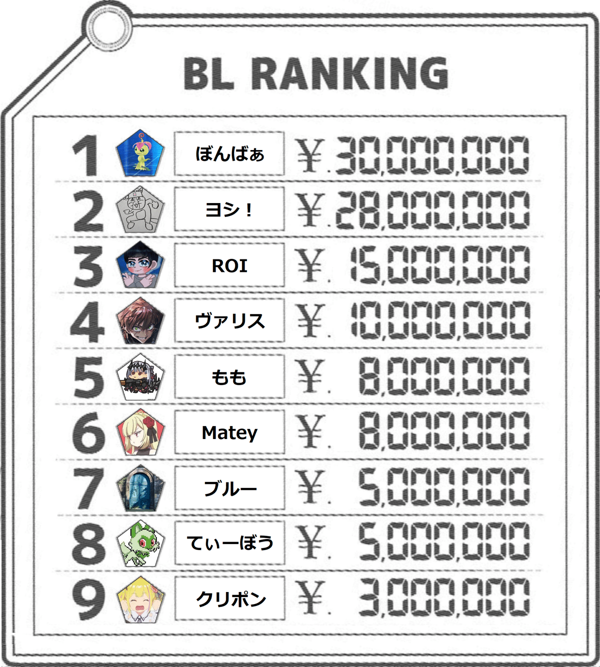 ユニオンアリーナ非公式大会】新英雄大戦(ネオ・エゴイスト