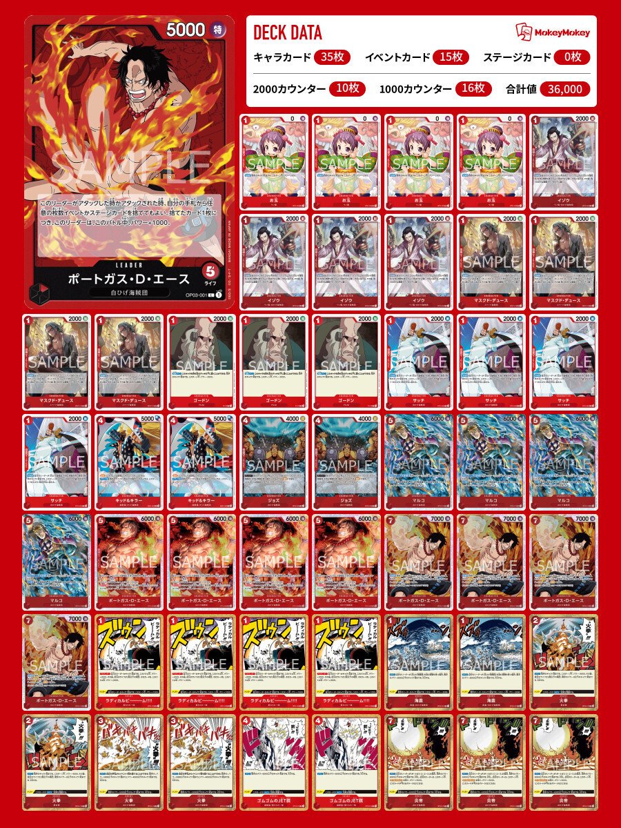 ワンピースカード赤エース｜NONAME