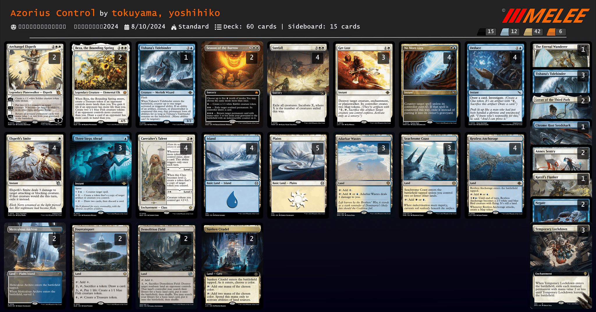 しゃあっ アゾリウス・コントロール忘備録｜ヒンツ・ヤン