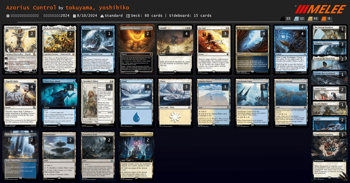 しゃあっ アゾリウス・コントロール忘備録｜ヒンツ・ヤン