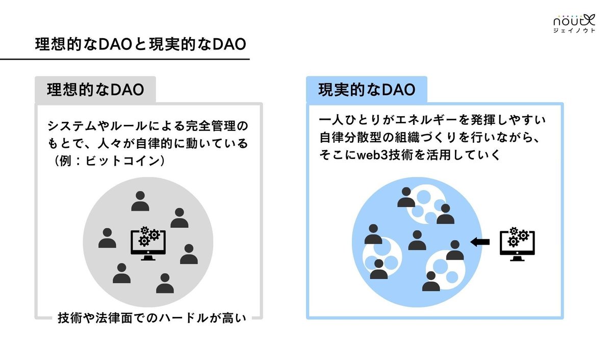 ティール組織とDAOの共通点｜駒瀬元洋 | 経営者・事業責任者の右腕として伴走支援